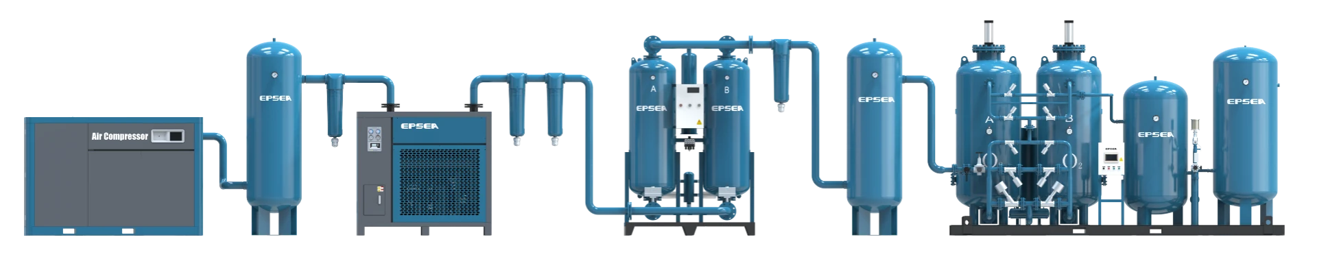 EPSEA compressed air system product line